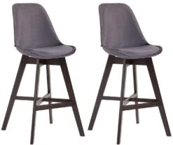 2er Set Barhocker Cannes Samt Cappuccino Grau 11 2er Set Barhocker Cannes Samt Cappuccino Grau -CLP 15809c91 1f26 485c afa7 661ac898fed0 1