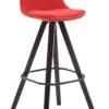 Barhocker Franklin Stoff Square Cappuccino (eiche) Rot