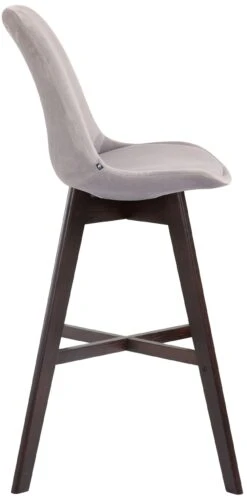 2er Set Barhocker Cannes Samt Cappuccino Grau 12 2er Set Barhocker Cannes Samt Cappuccino Grau -CLP cef180d1 6ac4 494b 9385 16d625d96ff6